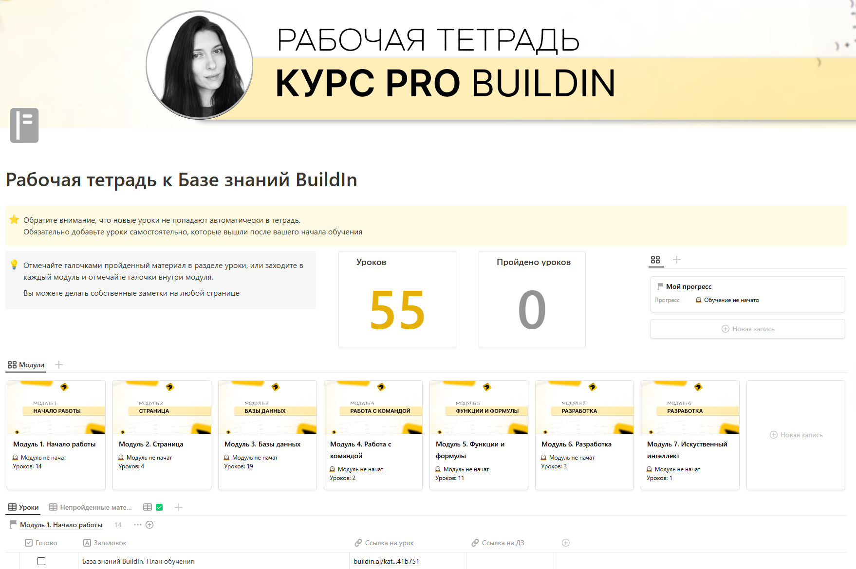 Pro BuildIn course dashboard — business automation