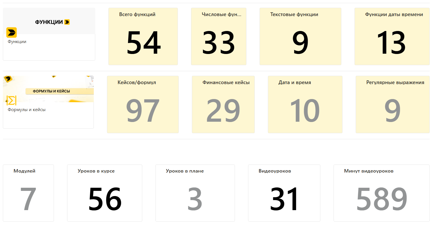 Pro BuildIn course dashboard — business automation