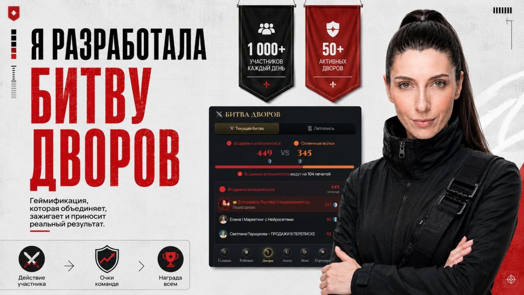 Командная геймификация Битва дворов в Челлендже Каруселей